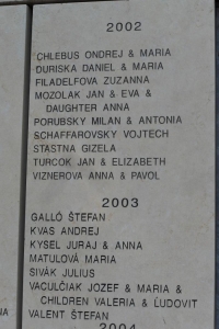 Names of Vízner family on the table of the Righteous Among the Nations
