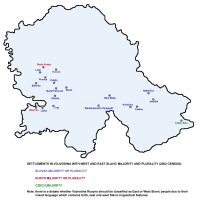 Slovak villages in Serbian Vojvodina
