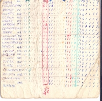 Ako trénerka si Jaroslava Páričková viedla o každom zverencovi podrobné tréningové informácie