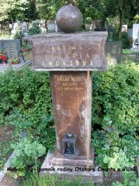 19-family grave -  Malvazinky