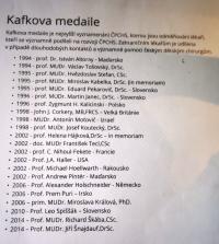 List of holders of Kafka medal. 